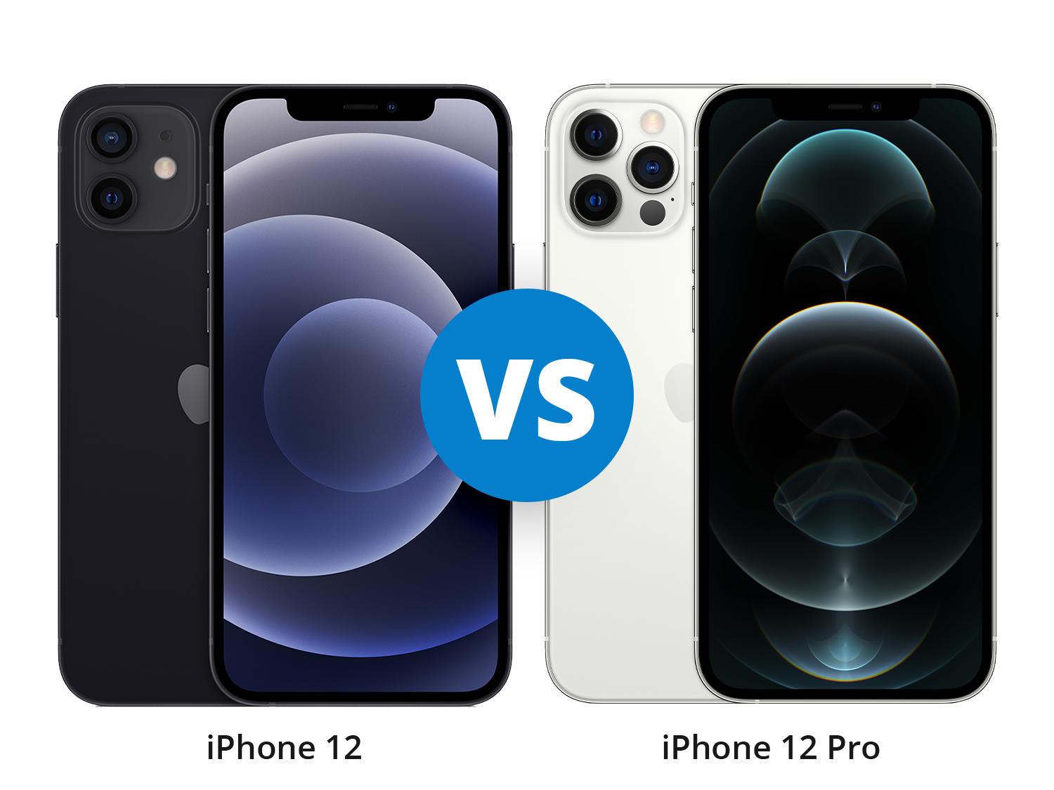 iPhone 12 vs. iPhone 12 Pro, het verschil tussen iPhone 12 en 12 Pro